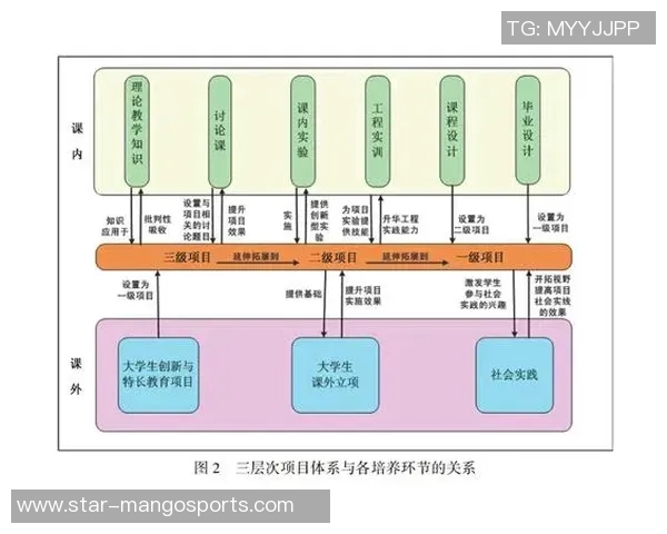 杭州篮球队的快速转换战术体系探讨与实践分析