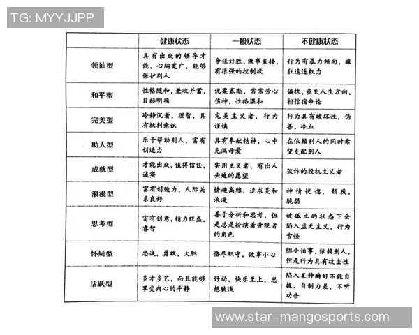 重庆极限运动队转型之路探索与挑战的特别报道 重庆极限运动队转型之路探索与挑战的特别报道