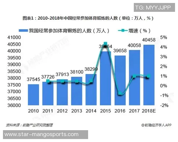 体育实时数据重庆羽毛球队中路突破创新之路探秘与发展前景分析