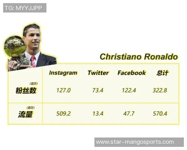 运动数据南京足球队的崛起与发展分析探讨球队实力与未来潜力 运动数据南京足球队的崛起与发展分析探讨球队实力与未来潜力