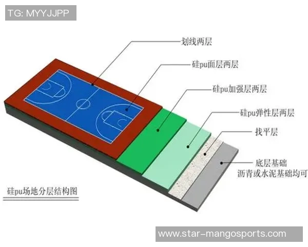 今年运动数据重庆网球队的战术创新与转换体系解析助力网球竞技水平提升